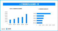 <strong>正成为2026年最抢手</strong>